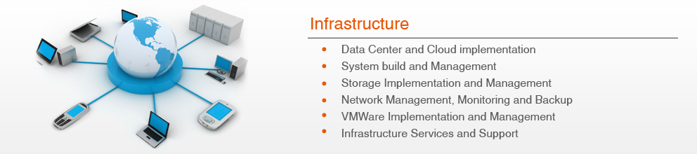 Data Center and Cloud implementation, System build and Management,  Storage Implementation and Management, Network Management, Monitoring and Backup, VMWare Implementation and Management, Infrastructure Services and Support